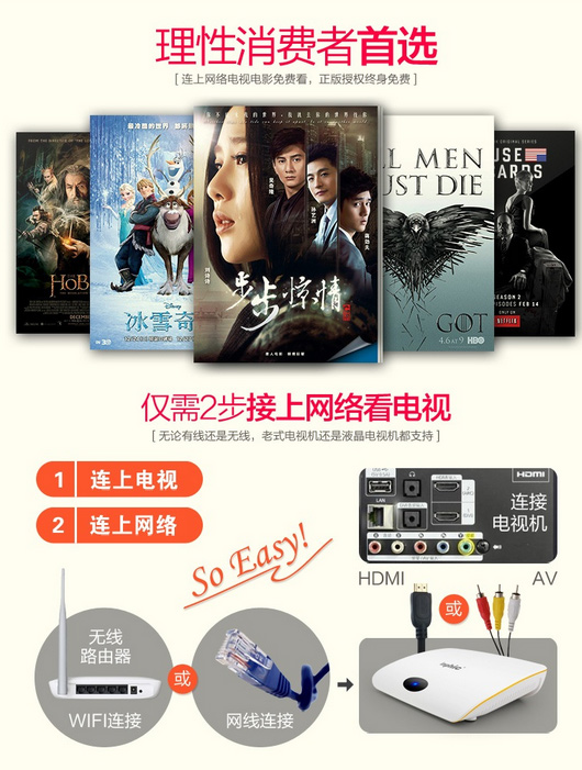 海量大片免费看! 热门综艺随时看! 直播球赛高清看! 重点是,有了它,就再也不用交有线费啦!